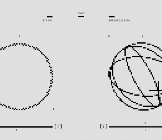 Pros and Cons of .COM vs .AI Domains: Which Is Right for You? pexels photo 25626435