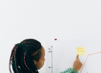 Domain Trends and Predictions: What’s Next for Your Online Success?