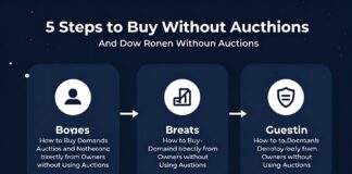 how to buy domains directly from owners without using auctions featured 1768331378