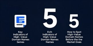 how to spot high value domain names before the market does featured 1768244989